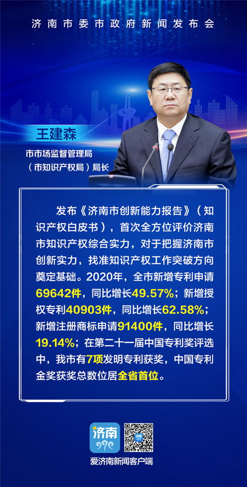 質(zhì)效并舉，賦能發(fā)展 濟南市扎實推進知識產(chǎn)權服務惠企助企